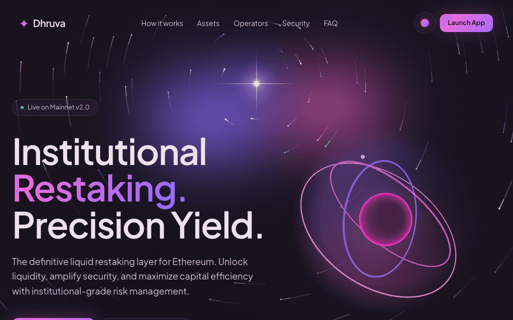Dhruva landing page: Institutional Restaking, Precision Yield.